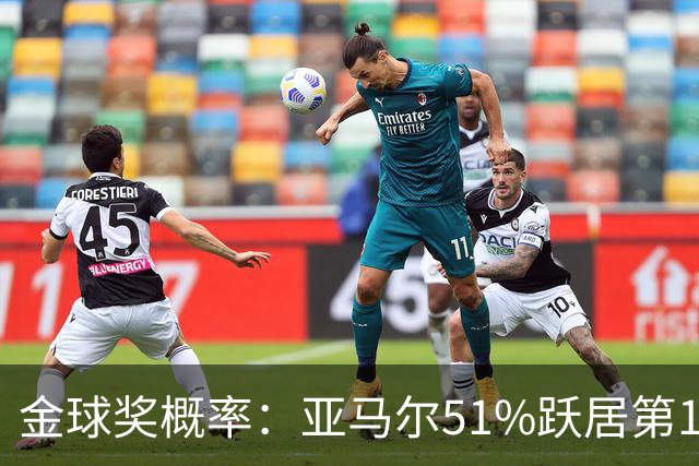金球奖概率：亚马尔51%跃居第1 凯恩第2 梅西第3 姆巴佩第4